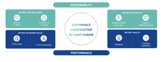 sustainability pillars